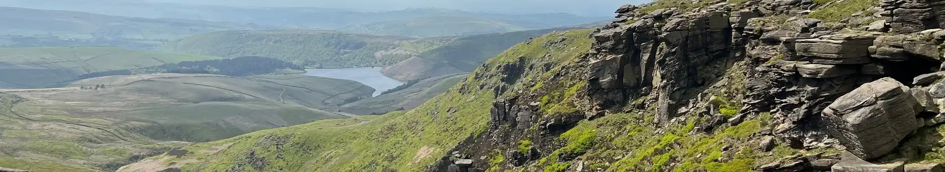 Campsites near Kinder Downfall
