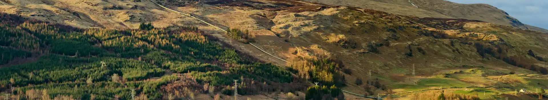Campsites near Ben Lawers