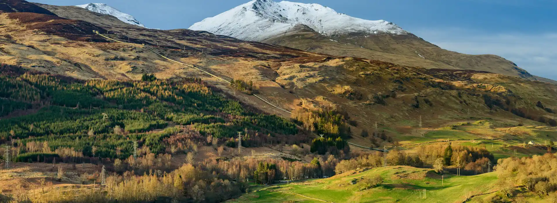 Campsites near Ben Lawers