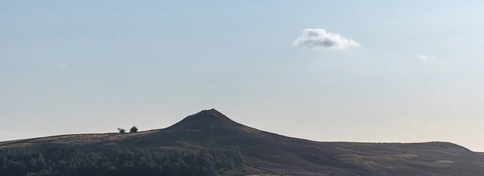 Campsites near Win Hill