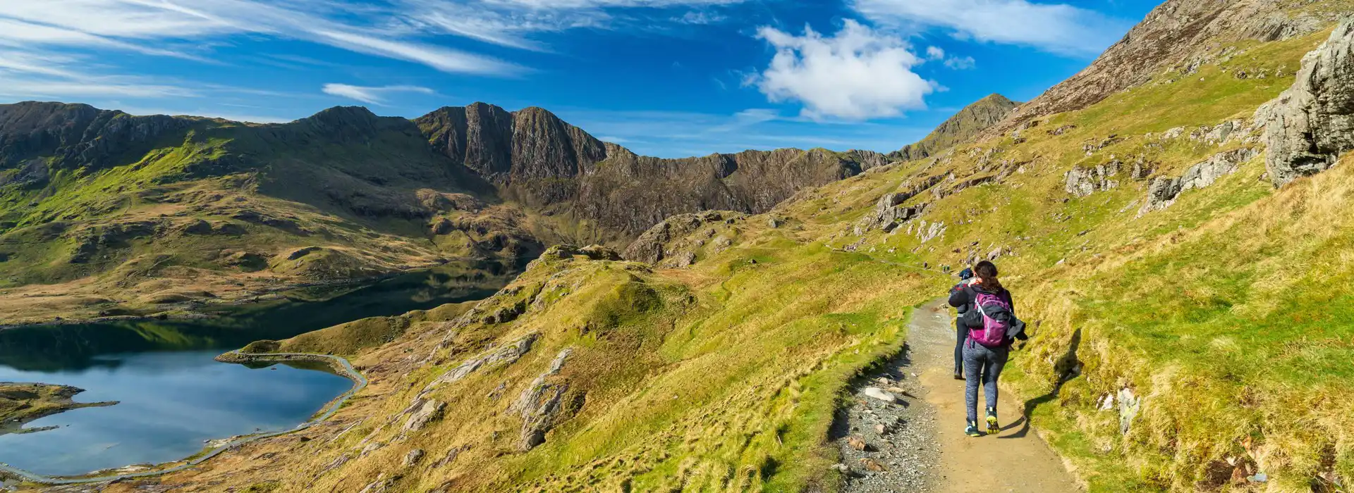 Campsites near Pen-Y-Pass