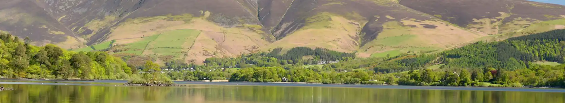 Campsites near Skiddaw