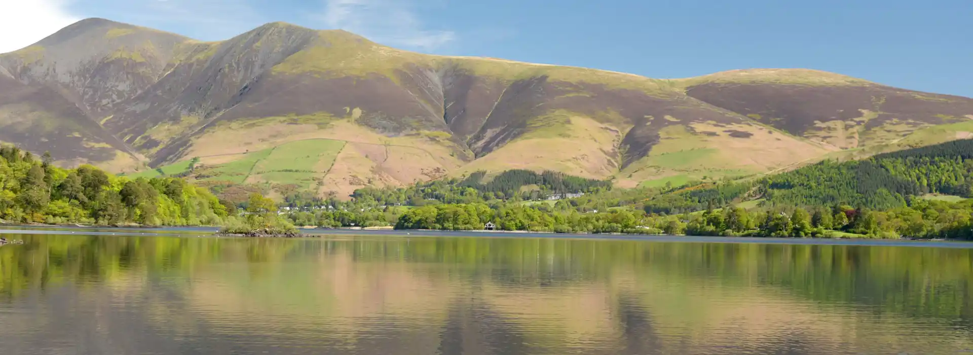 Campsites near Skiddaw