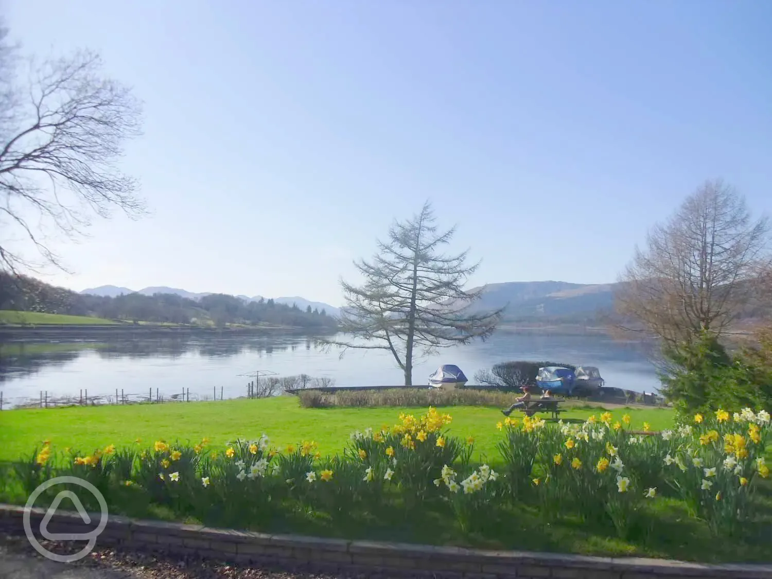 Views of Loch Eli