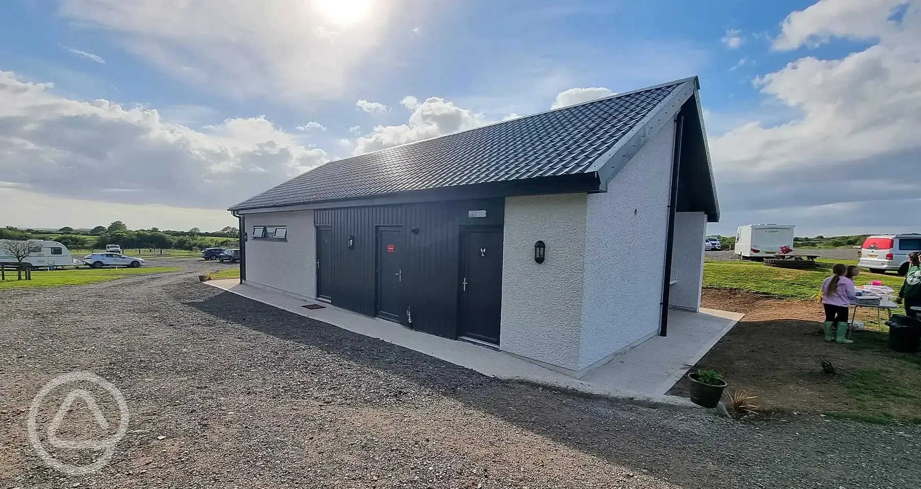 Facilities block 