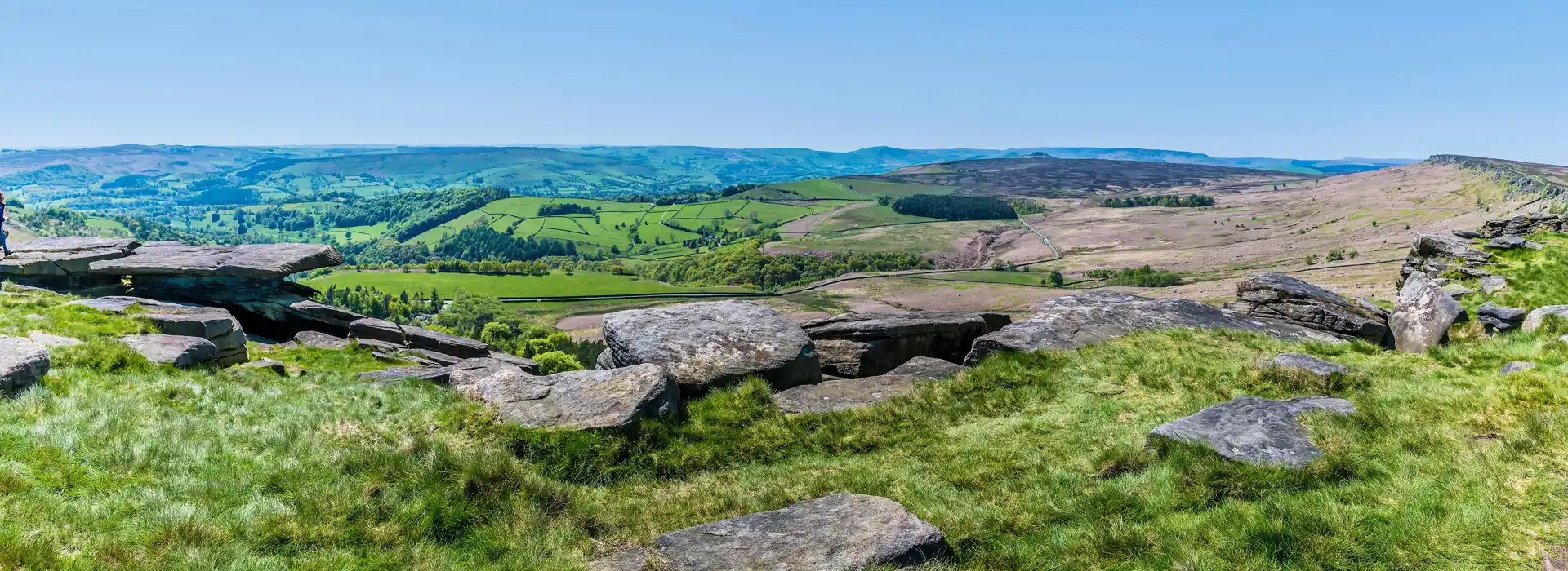 Small campsites in Derbyshire and the Peak District