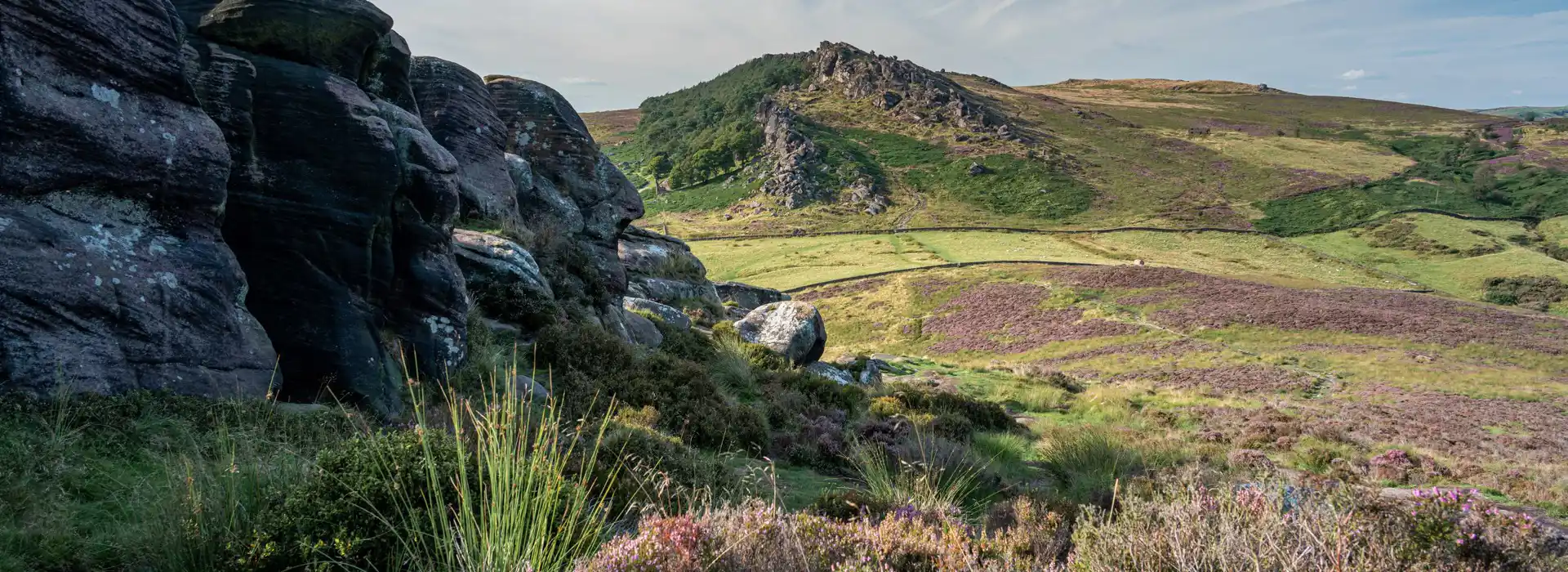 Pubs with camping Staffordshire