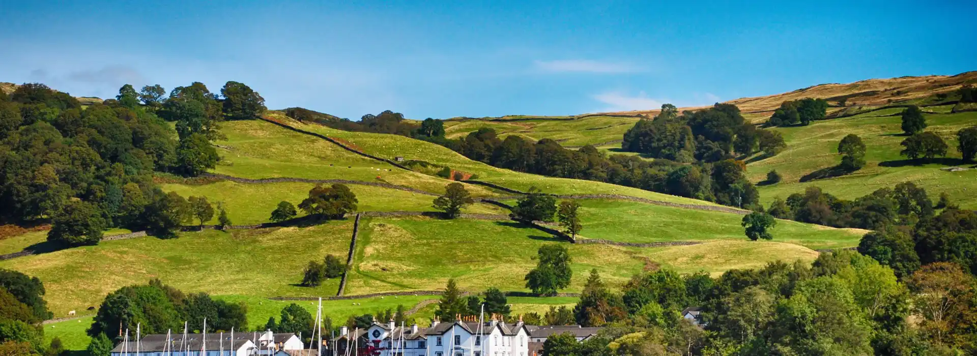 Motorhome parks on Windemere