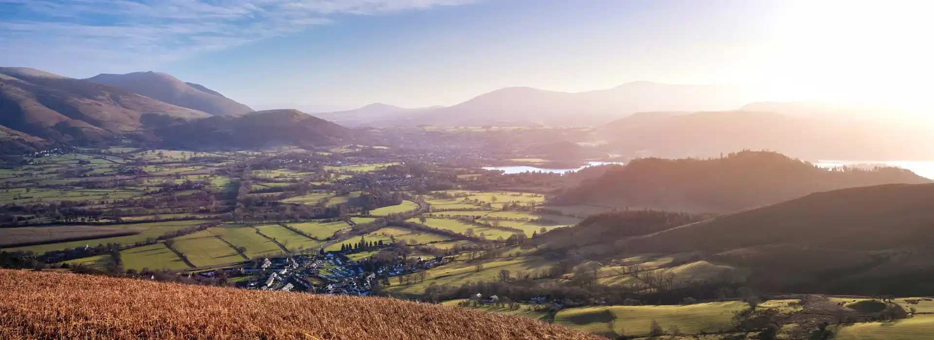 Campsites in Braithwaite