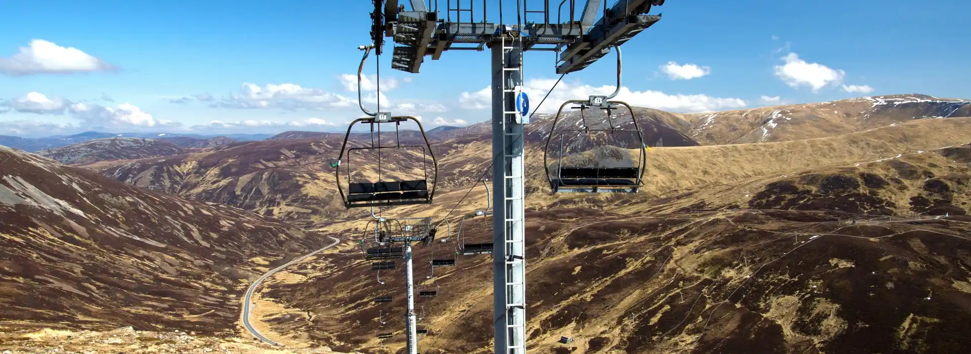 Campsites near Glenshee Ski Centre