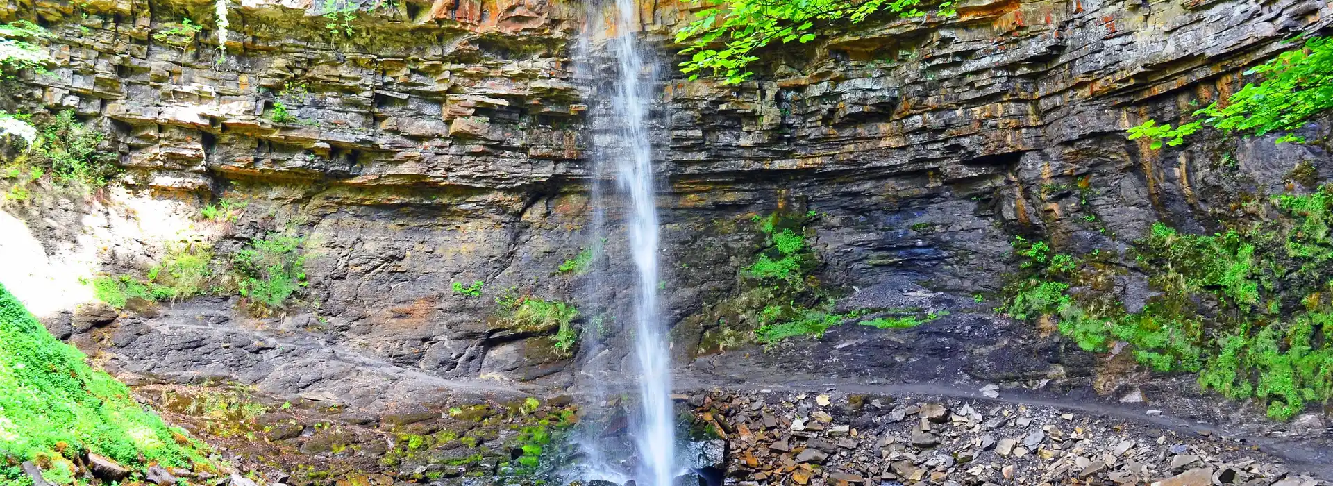 Campsites near Hardraw Force