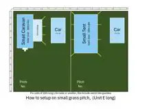 Small electric grass pitches