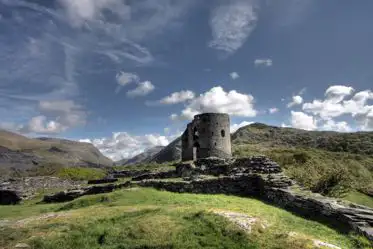 Campsites in Snowdonia
