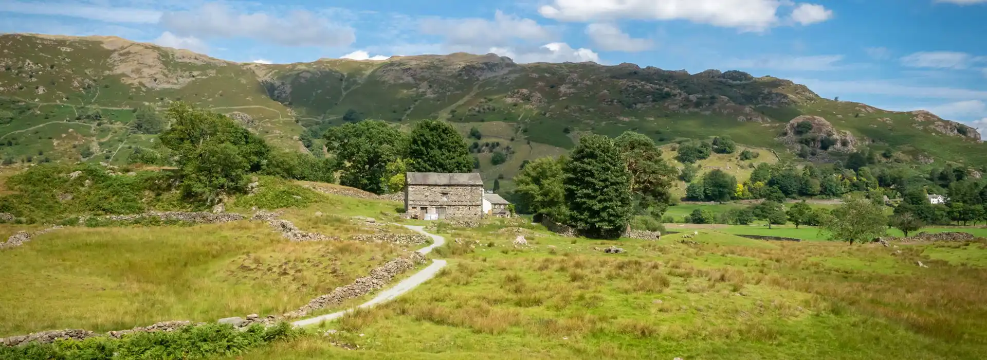 Campsites near Little Langdale