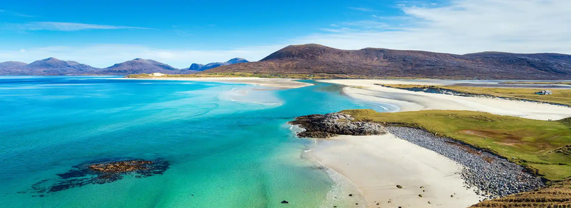 Coast of Scotland