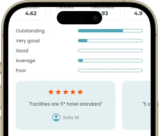 App listing reviews App listing reviews