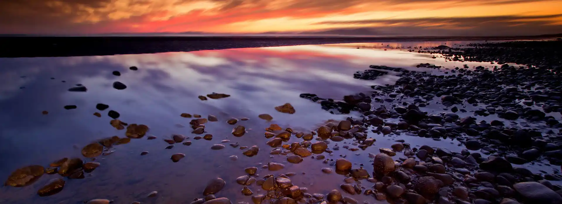 Allonby campsites