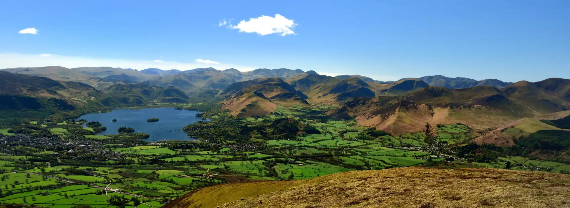 Thornthwaite campsites