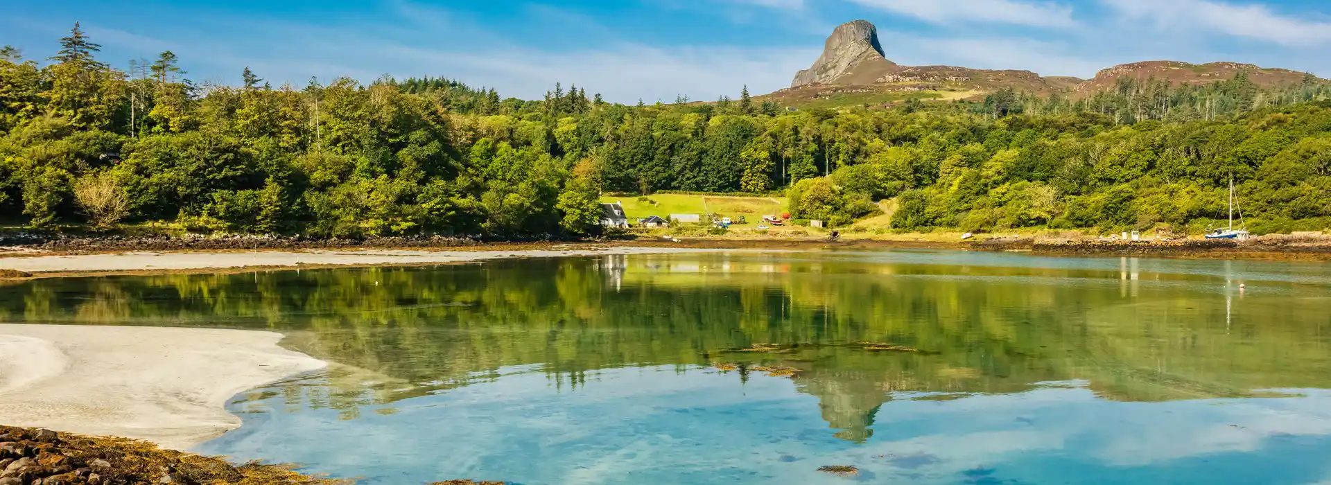 Eigg campsites