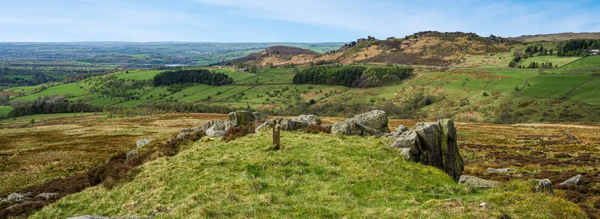 Campsites in Upper Hulme