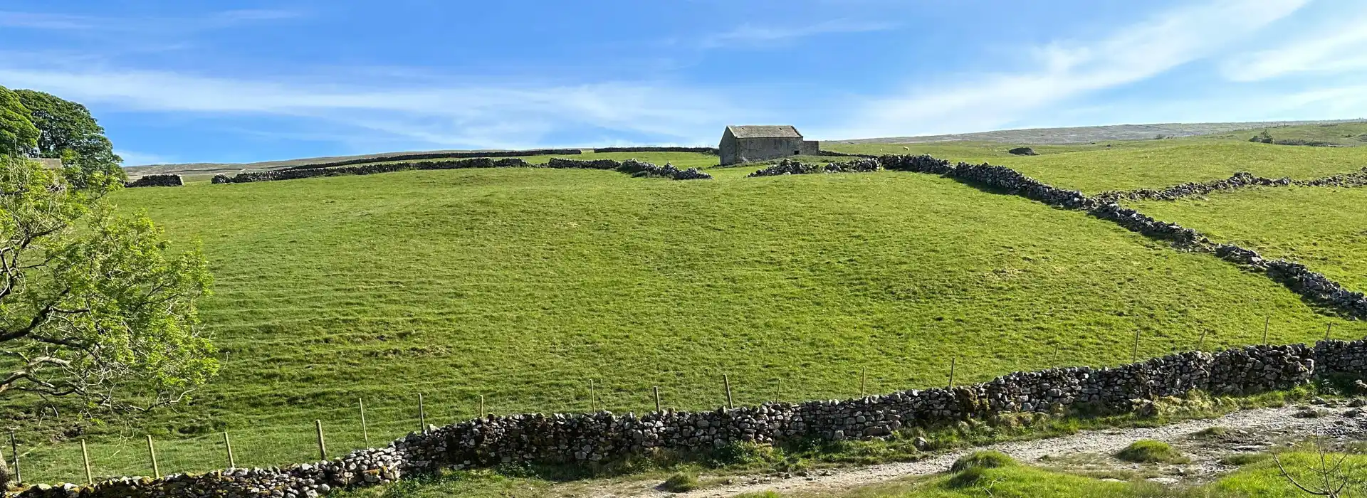 Campsites near Hubberholme