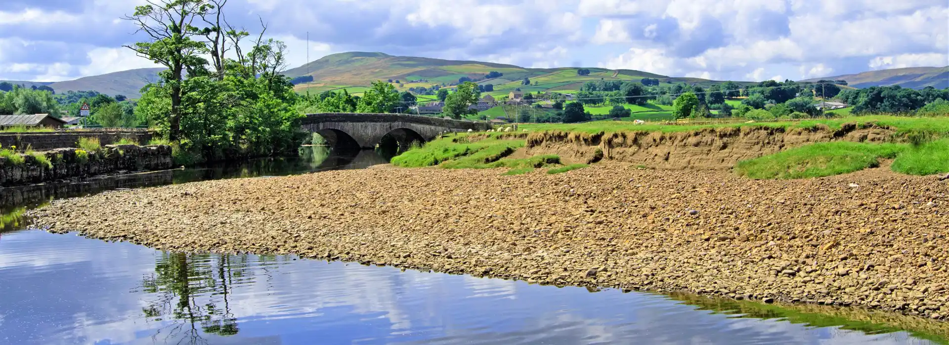 Campsites near Hawes