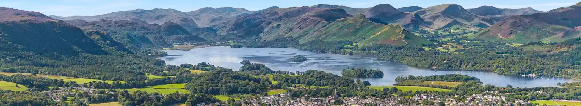 Campsites near Keswick