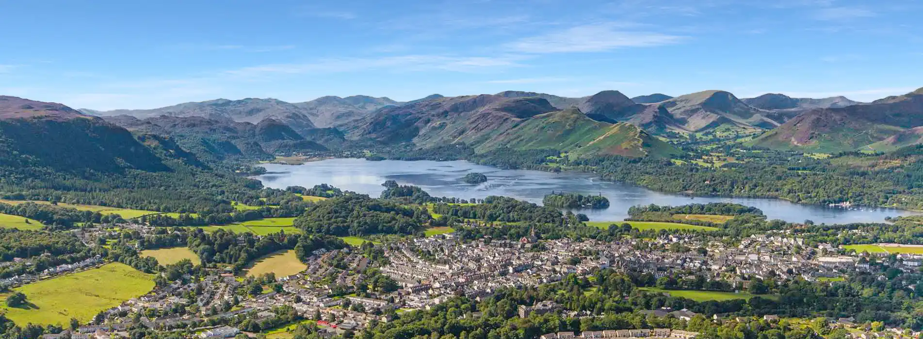 Campsites near Keswick