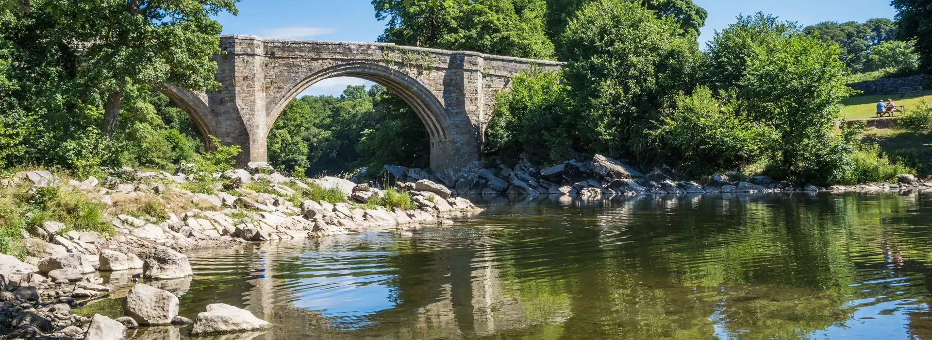 Kirkby Lonsdale campsites