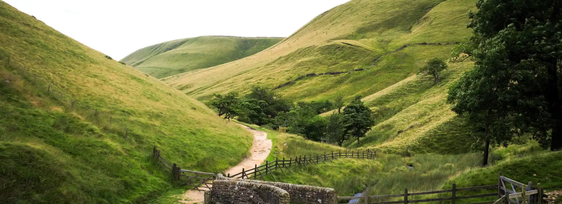 Edale campsites