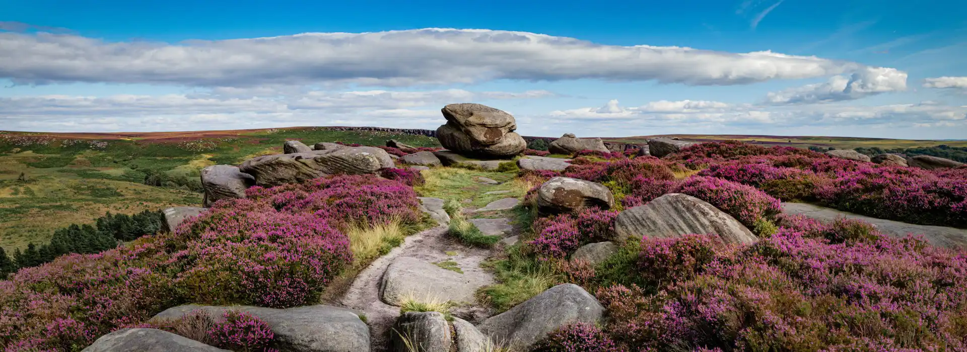 Campsites near Hathersage